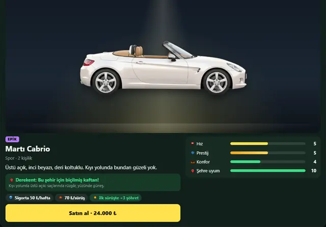 Galeri: Martı Cabrio, hız, prestij ve konfor değerleri